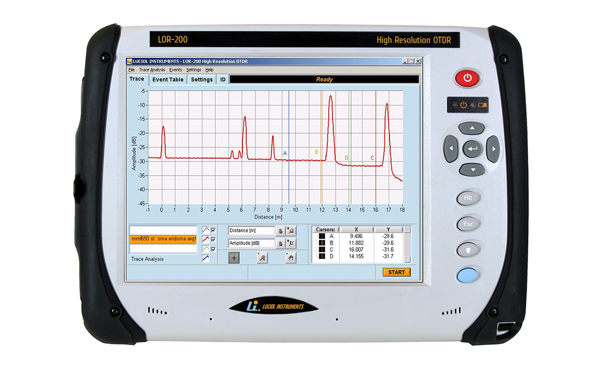 Luciol LOR 200 High Resolution OTDR from Red Helix